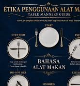 diningtogether,