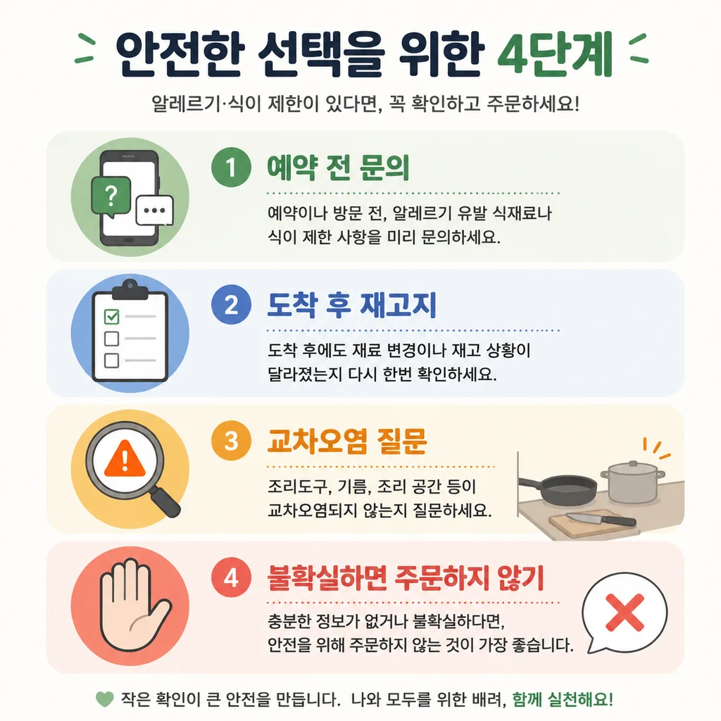 식당에서 알레르기를 안전하게 고지하는 네 단계 체크리스트